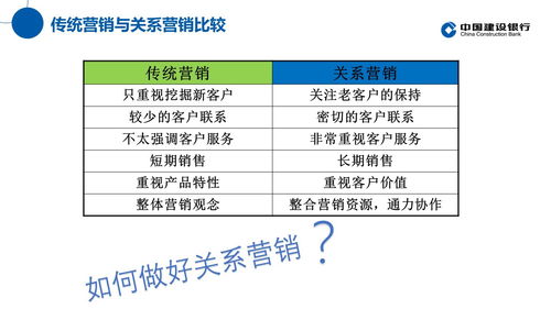 疫情下小微企業如何利用SEM數據基本分析法實現互聯網自救